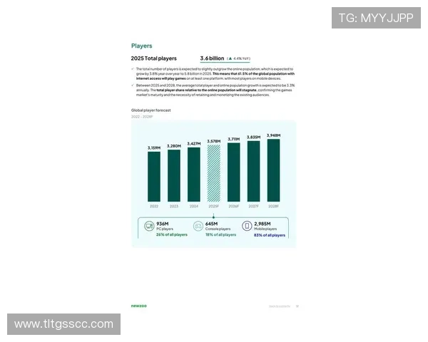 《2025年全球电竞行业发展趋势分析:创新技术推动赛事与玩家互动升级》 《2025年全球电竞行业发展趋势分析:创新技术推动赛事与玩家互动升级》